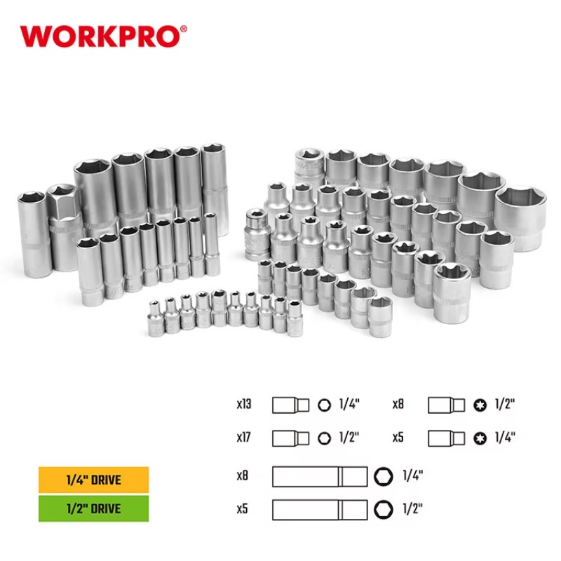 Set di Attrezzi Professionali  - Power Tools Kits recensione e prezzo